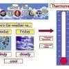 A weather chart with different types of clouds